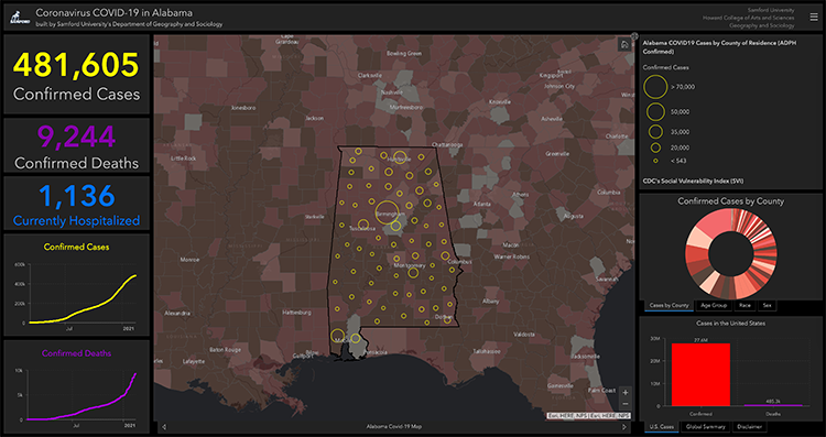 ArcGIS Update