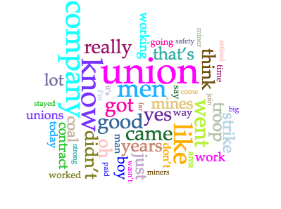 W.T. Turner's word cloud