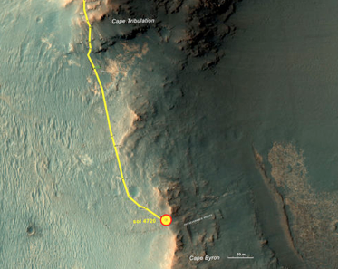 mars rover track