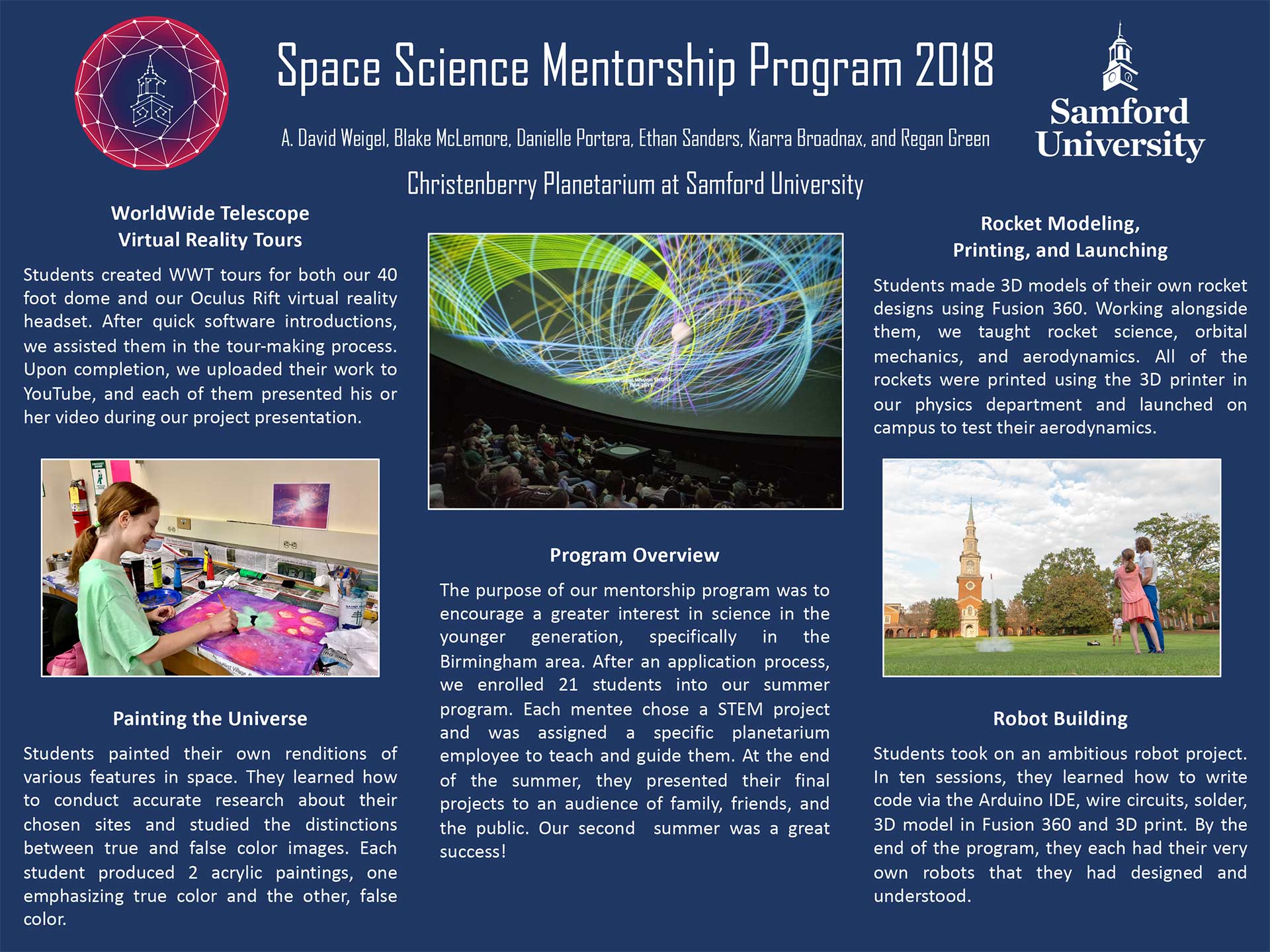 Space Science Mentorship Program Achievements