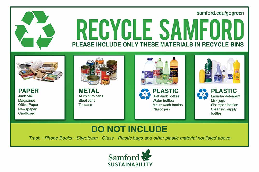 What to recycle