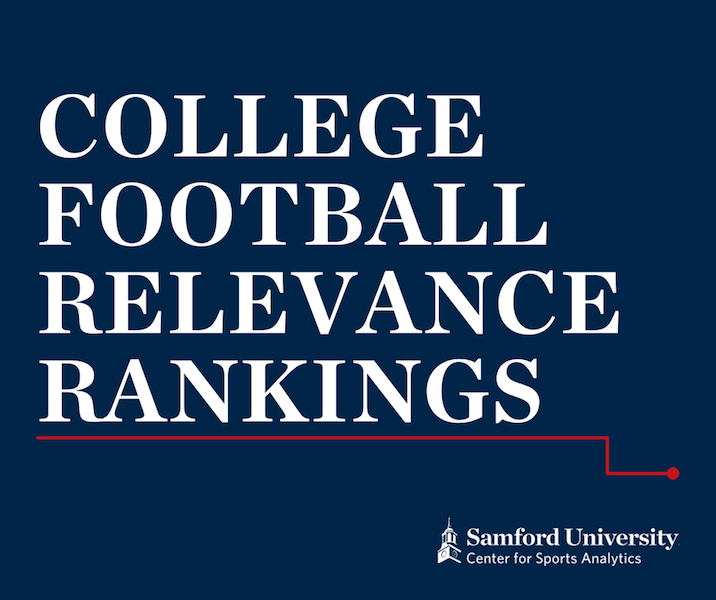 College Football Relevance Ranking Cover