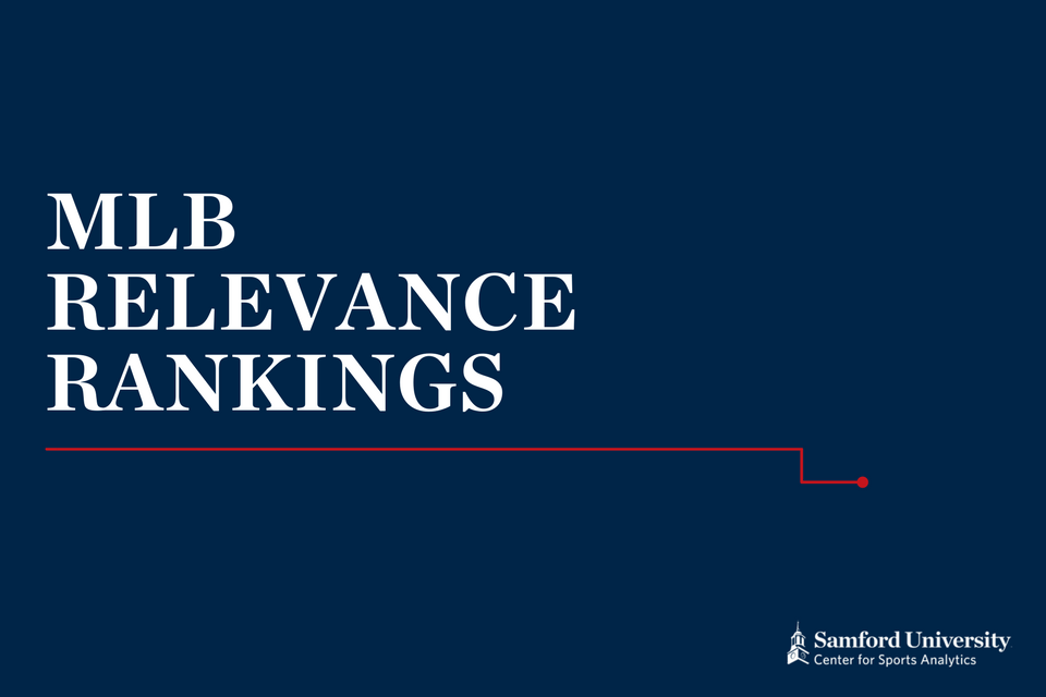 MLB Relevance Ranking Announcement Cover Image