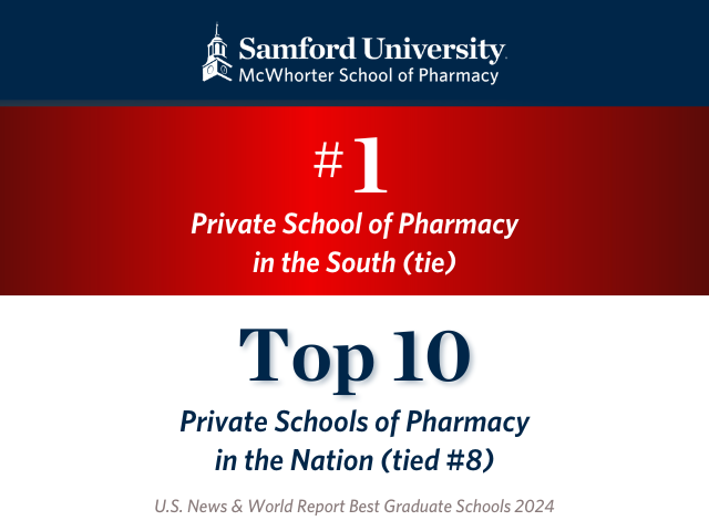 US News Ranking 3x2 1