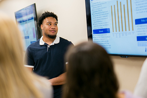 Samford CHS Presentation