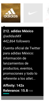 Adidas Mexico