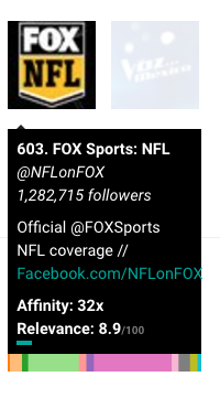 Fox Sports NFL