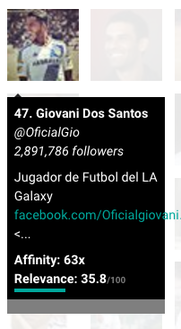 Giovani Dos Santos