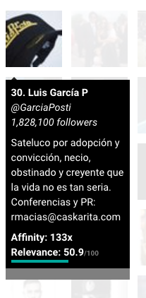 Luis Garcia P