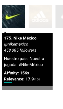 Nike Mexico