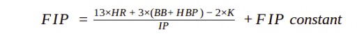 Fielding Independent Pitching statistic formula