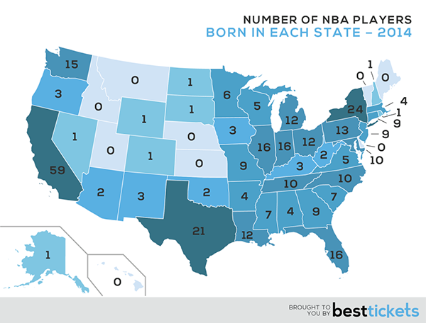 Number of NBA Players Born in Each State