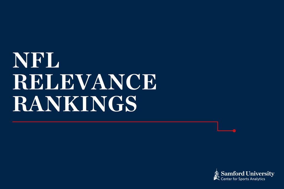 NFL Relevance Rankings cover