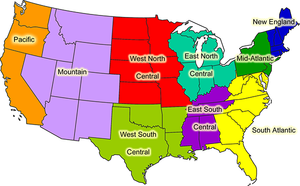 US Regions