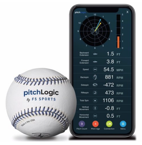 Pitch Smart Chart