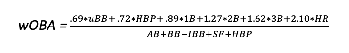 Formula for Assignment