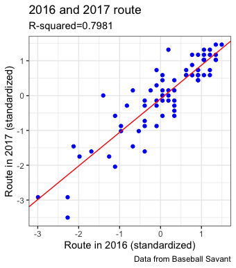 2016 and 2017 route