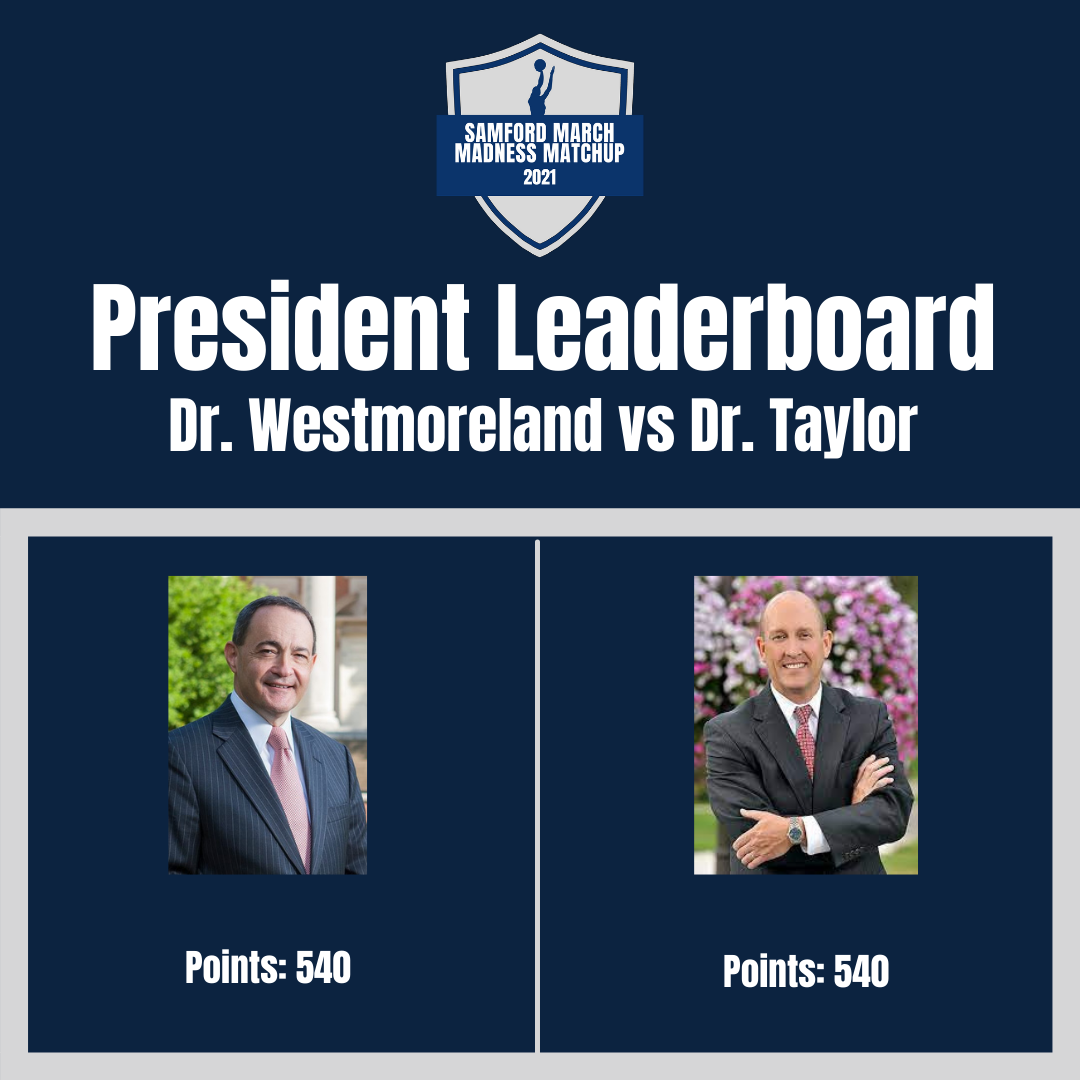 President Leaderboard Sweet Sixteen