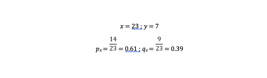 formula 2 graphic