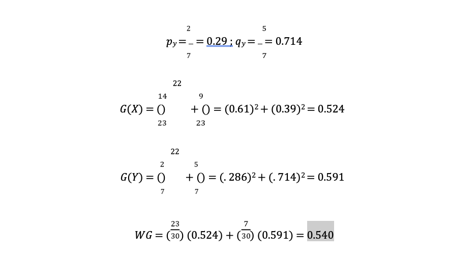 formual 3 graphic